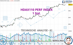 HDAX110 PERF INDEX - 1 Std.