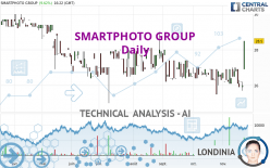 SMARTPHOTO GROUP - Dagelijks