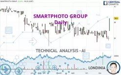 SMARTPHOTO GROUP - Daily