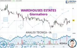 WAREHOUSES ESTATES - Giornaliero