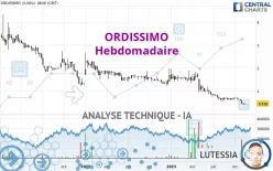 ORDISSIMO - Hebdomadaire