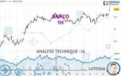 BARCO - 1H