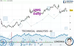 UMG - Giornaliero