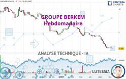 GROUPE BERKEM - Settimanale