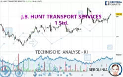 J.B. HUNT TRANSPORT SERVICES - 1 Std.