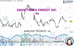 GRAN TIERRA ENERGY INC. - 1H