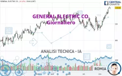 GE AEROSPACE - Diario