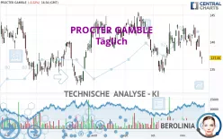 PROCTER GAMBLE - Täglich