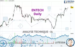 ENTECH - Journalier