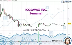 ICOSAVAX INC. - Semanal