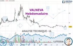 VALNEVA - Hebdomadaire