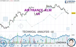 AIR FRANCE -KLM - 1H