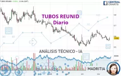 TUBOS REUNID - Dagelijks