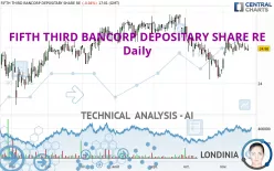 FIFTH THIRD BANCORP DEPOSITARY SHARE RE - Daily