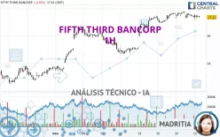 FIFTH THIRD BANCORP - 1H