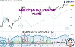 AMERICAN INTL. GROUP - 1 Std.