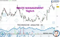 WASTE MANAGEMENT - Täglich