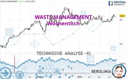 WASTE MANAGEMENT - Wöchentlich