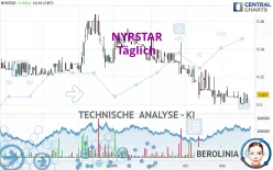 NYRSTAR - Täglich