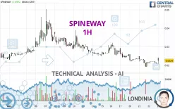 SPINEWAY - 1H