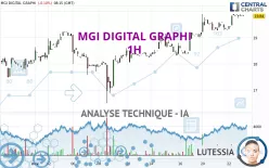 MGI DIGITAL GRAPHI - 1H