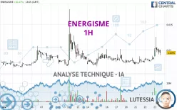 ENERGISME - 1H