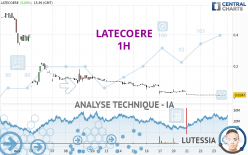 LATECOERE - 1H