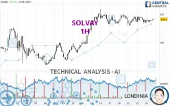 SOLVAY - 1H