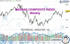 NASDAQ COMPOSITE INDEX - Hebdomadaire