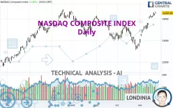 NASDAQ COMPOSITE INDEX - Journalier