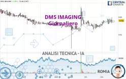 EUROPEAN MEDICAL S - Giornaliero