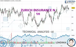 ZURICH INSURANCE N - 1H