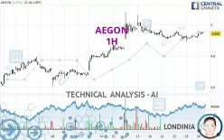 AEGON - 1H