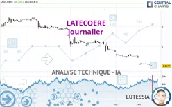 LATECOERE - Journalier