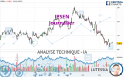 IPSEN - Journalier