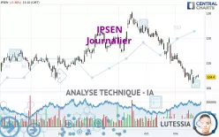 IPSEN - Journalier