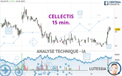 CELLECTIS - 15 min.