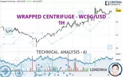 WRAPPED CENTRIFUGE - WCFG/USD - 1H