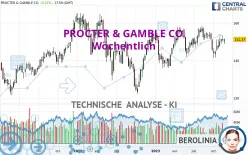 PROCTER &amp; GAMBLE CO. - Wöchentlich