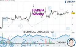 SEMAPA - Weekly