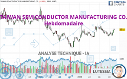 TAIWAN SEMICONDUCTOR MANUFACTURING CO. - Hebdomadaire