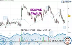 EKOPAK - Täglich