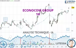 ECONOCOM GROUP - 1H