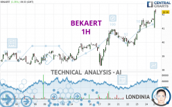 BEKAERT - 1H