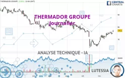 THERMADOR GROUPE - Journalier