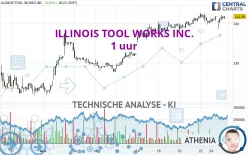 ILLINOIS TOOL WORKS INC. - 1 uur