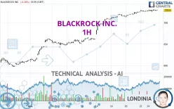 BLACKROCK INC. - 1H