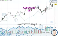 ASCENCIO - 1H