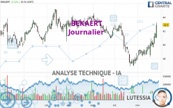 BEKAERT - Journalier