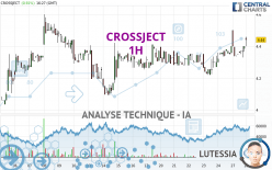 CROSSJECT - 1H